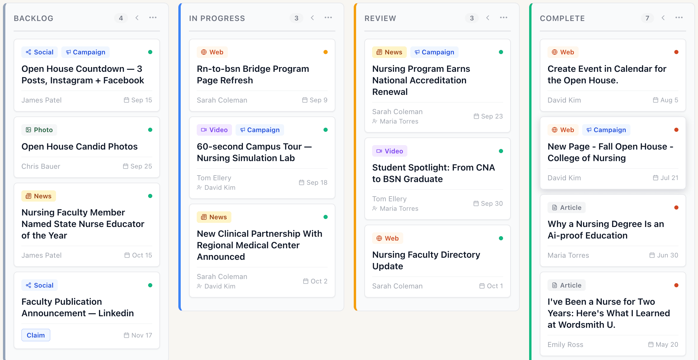 A board with four columns named Backlog, In Progress, Review and Complete. The cards are tagged Social, Photo, News, Web, Video, Article or Campaign, and each shows a title, a person's name and a due date.